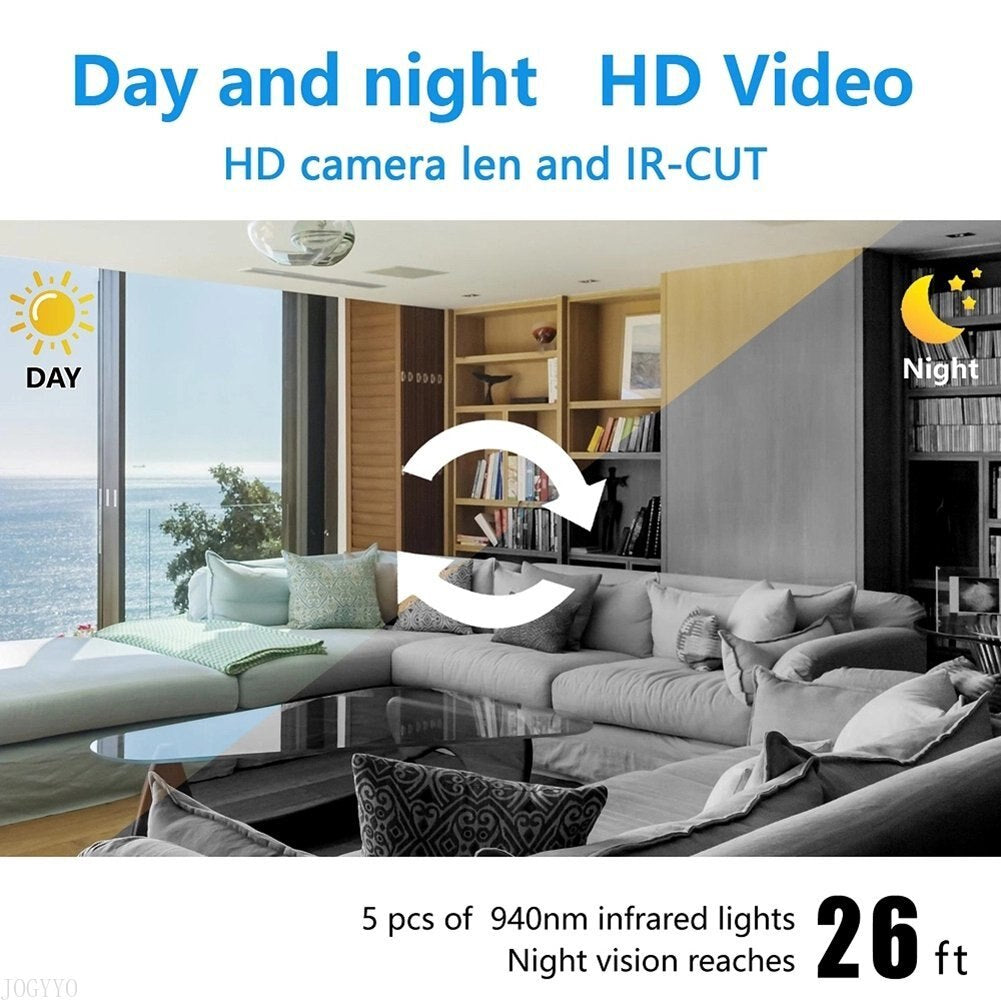 Close-up of the Mini HD Wifi Security Camera details