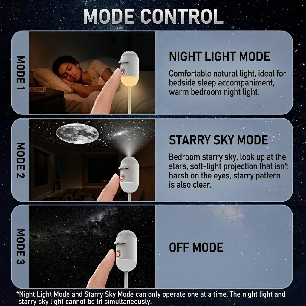 Galaxy projector showing interchangeable films for different moods