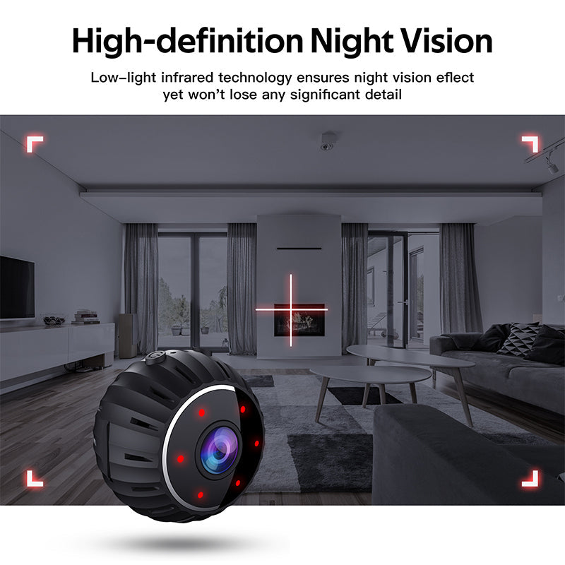 What's included in the box for the Mini Motion Detection Security Camera