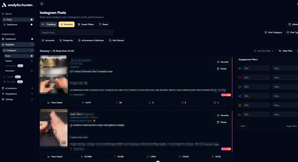AnalyticsHunter trending posts interface showing a list of posts ranked by real-time engagement