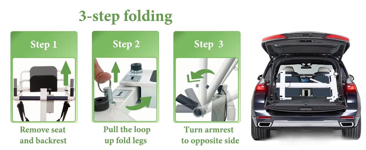 5-in-1 Foldable Patient Lift Mobility Chair