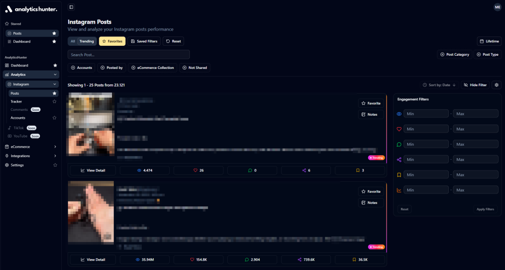 AnalyticsHunter Audience Activity map showing optimal posting times