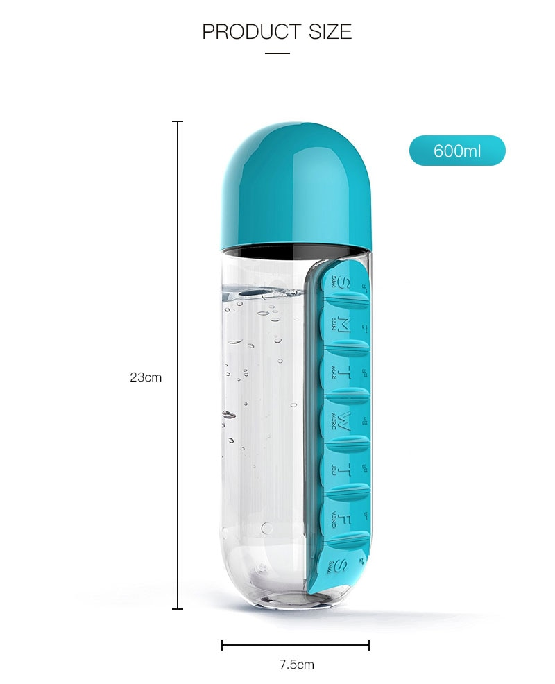 Close-up of the daily pill compartments on the bottle