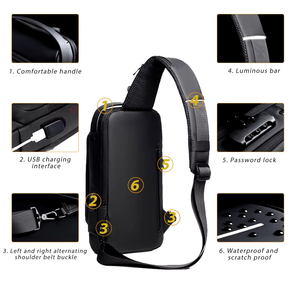 Waterproof and durable design of the anti-theft bag