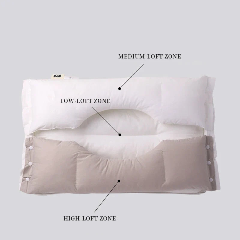 Diagram showing the ergonomic support zones of the orthopedic pillow
